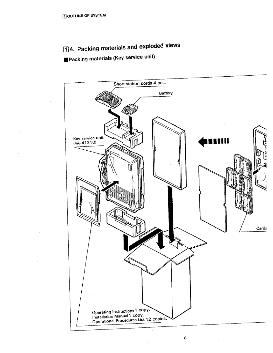 Panasonic VA-412 manual 