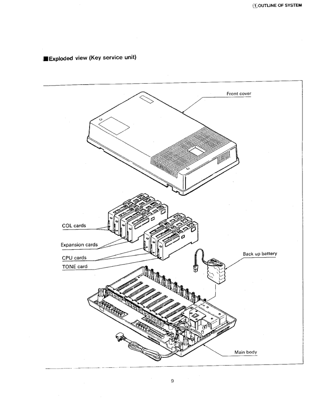 Panasonic VA-412 manual 