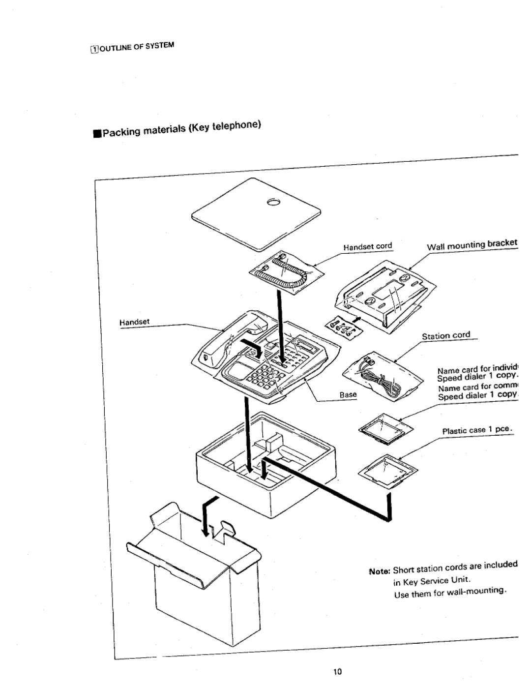 Panasonic VA-412 manual 