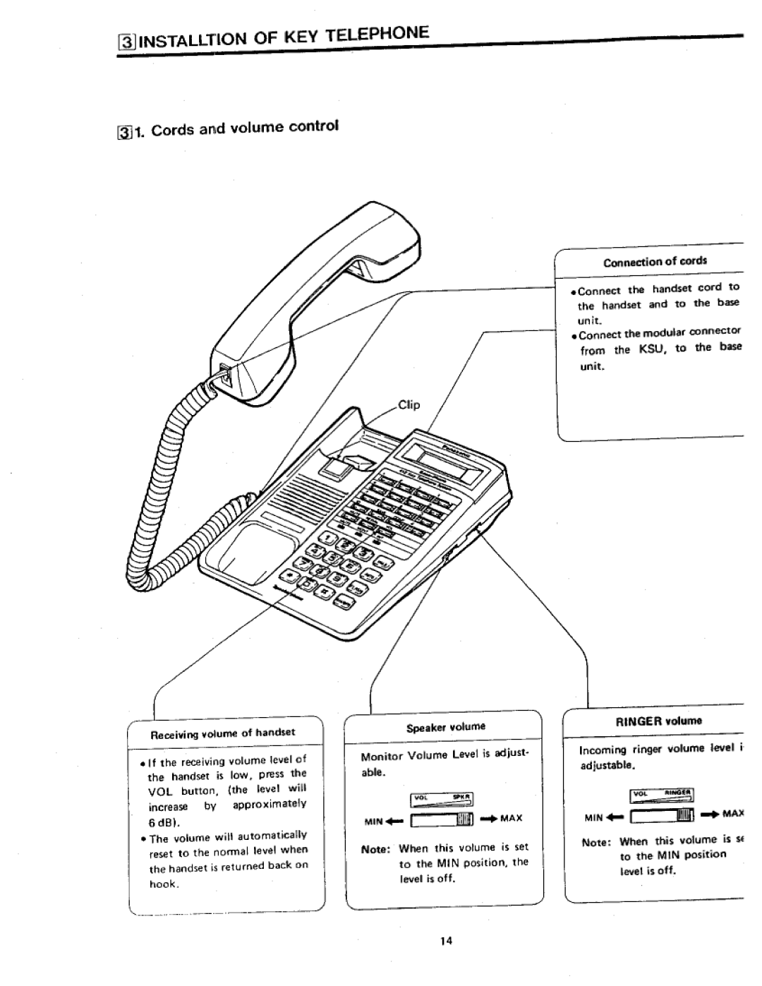 Panasonic VA-412 manual 