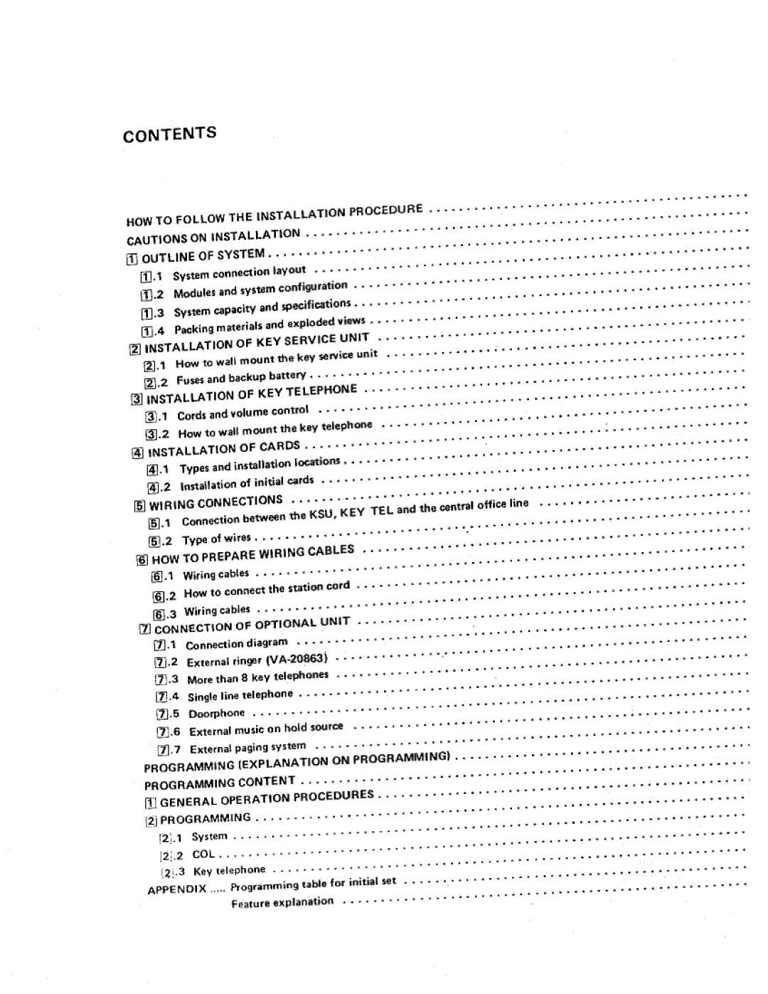 Panasonic VA-412 manual 