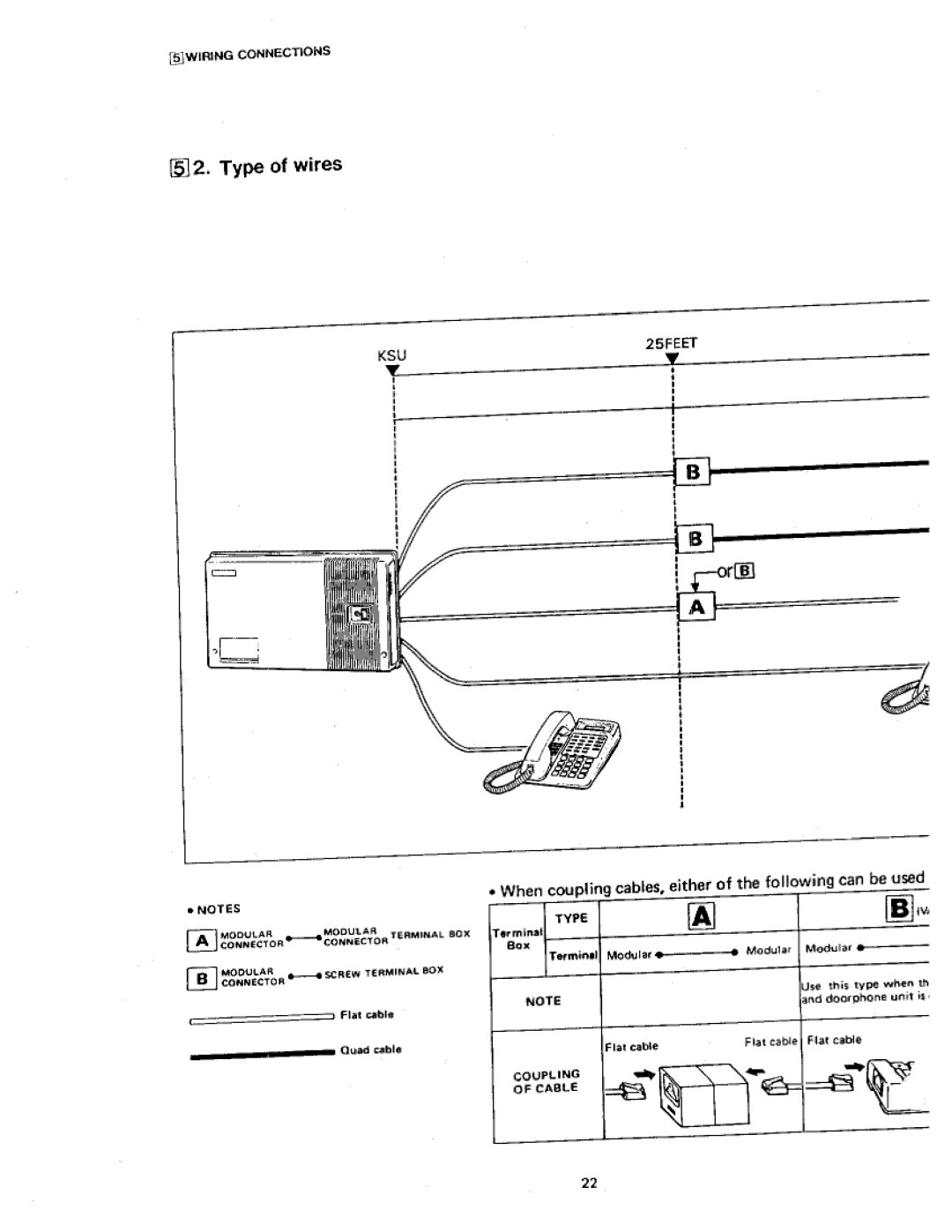 Panasonic VA-412 manual 