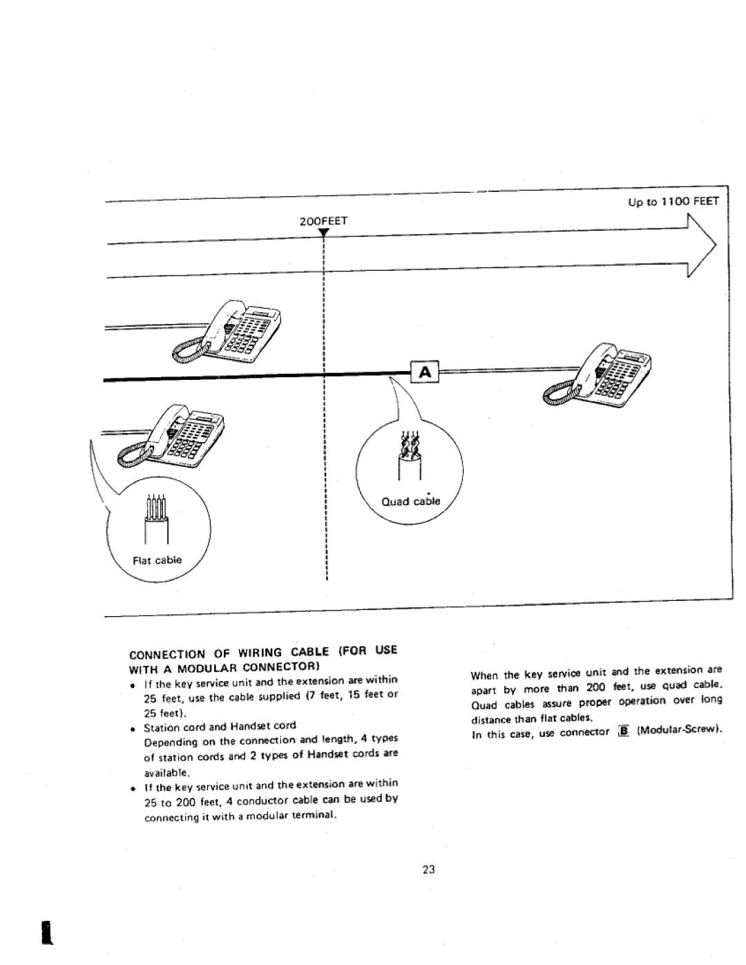 Panasonic VA-412 manual 