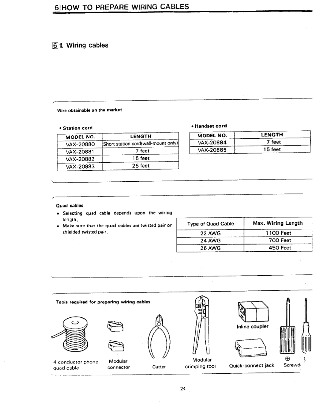 Panasonic VA-412 manual 