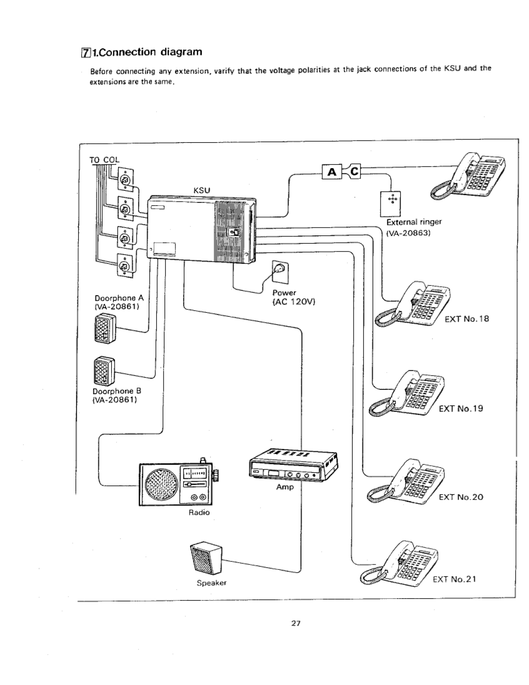 Panasonic VA-412 manual 