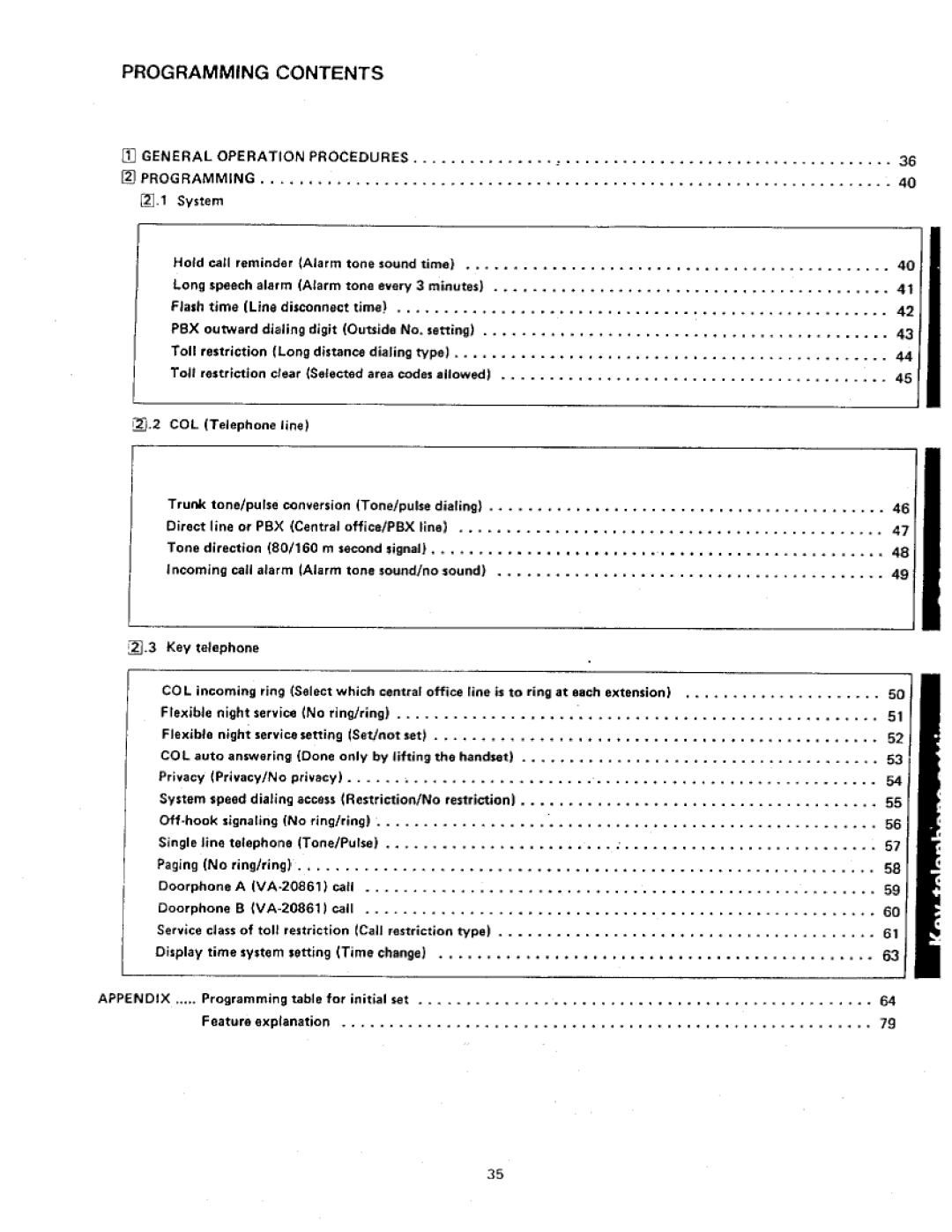 Panasonic VA-412 manual 