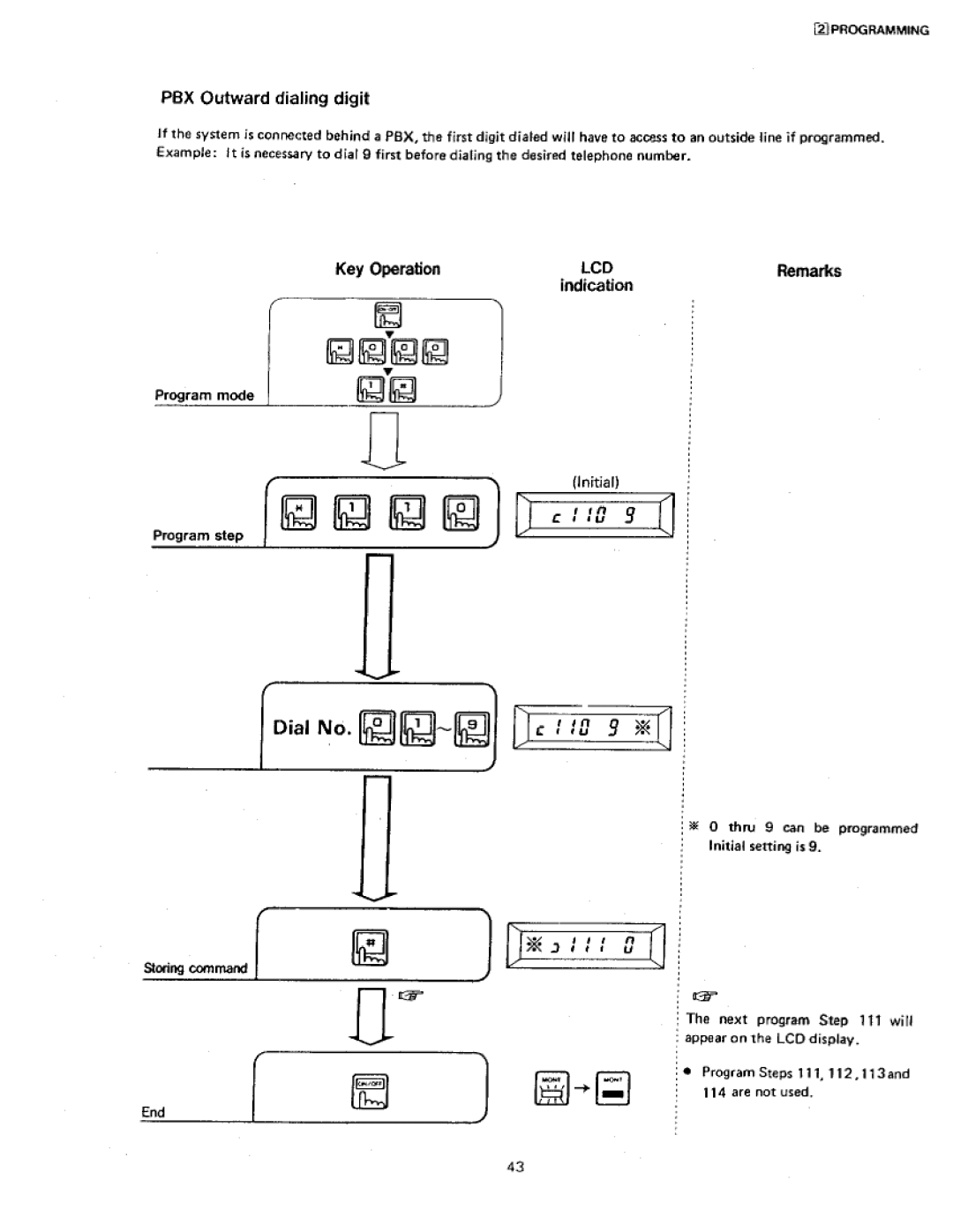 Panasonic VA-412 manual 