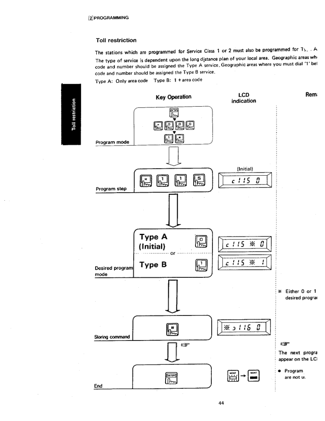 Panasonic VA-412 manual 