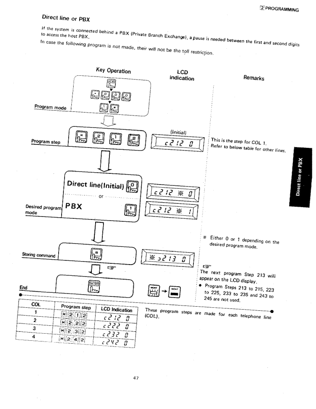 Panasonic VA-412 manual 