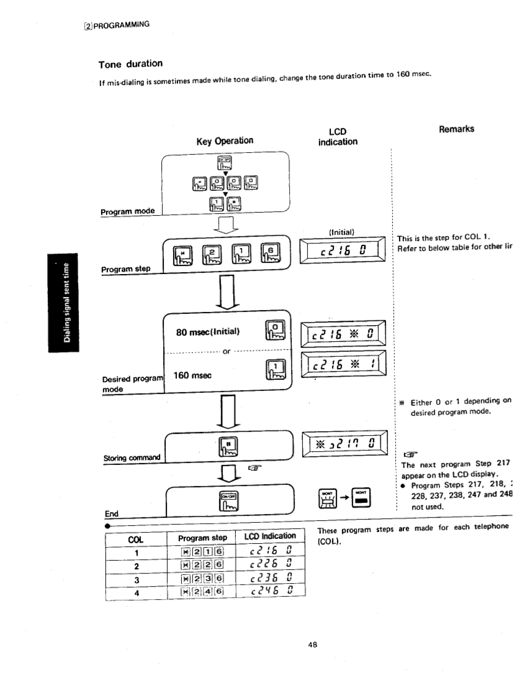 Panasonic VA-412 manual 