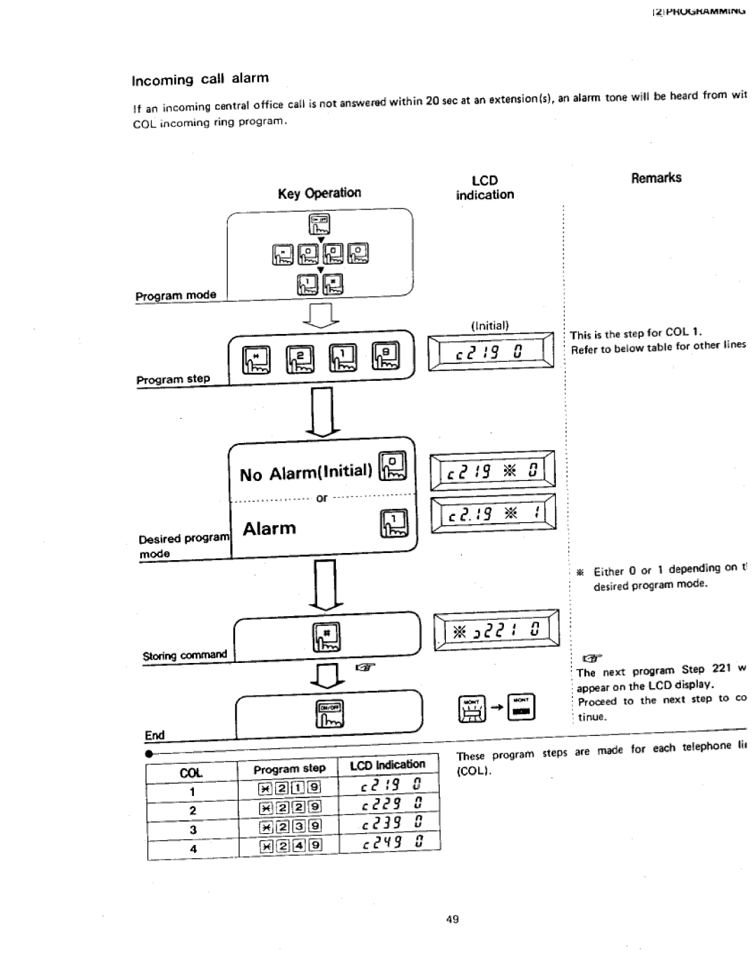 Panasonic VA-412 manual 