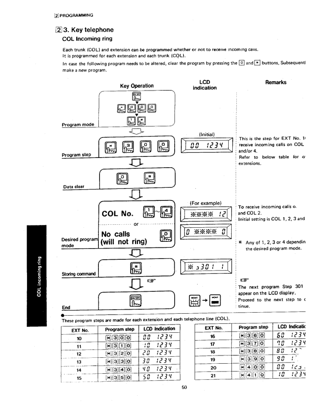 Panasonic VA-412 manual 