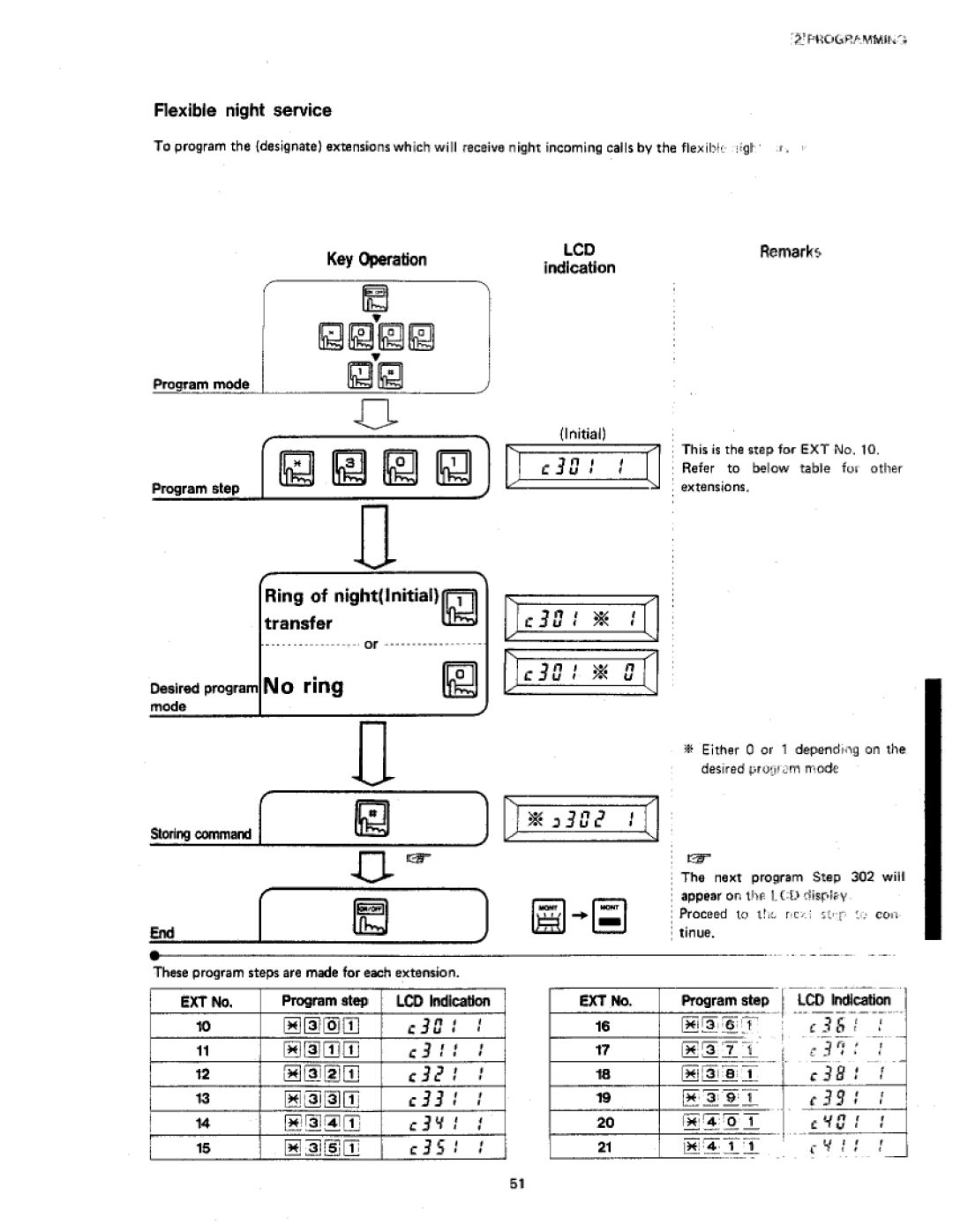 Panasonic VA-412 manual 