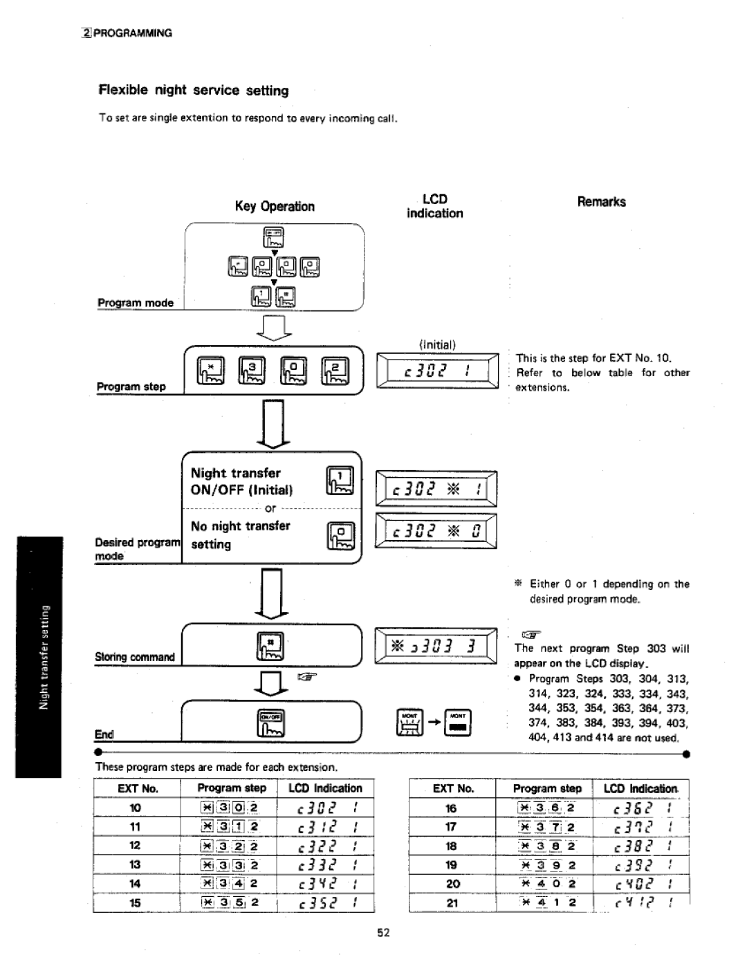 Panasonic VA-412 manual 