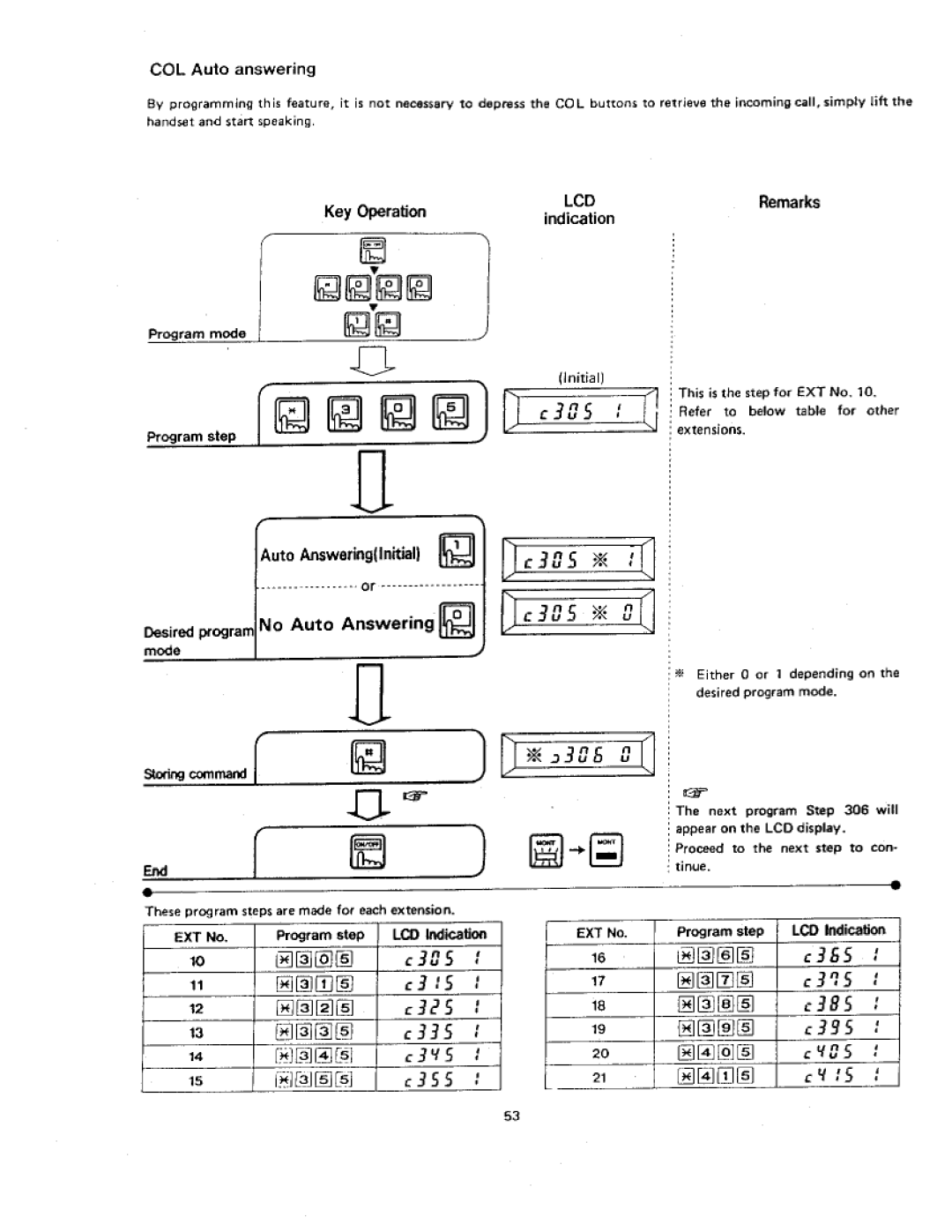 Panasonic VA-412 manual 