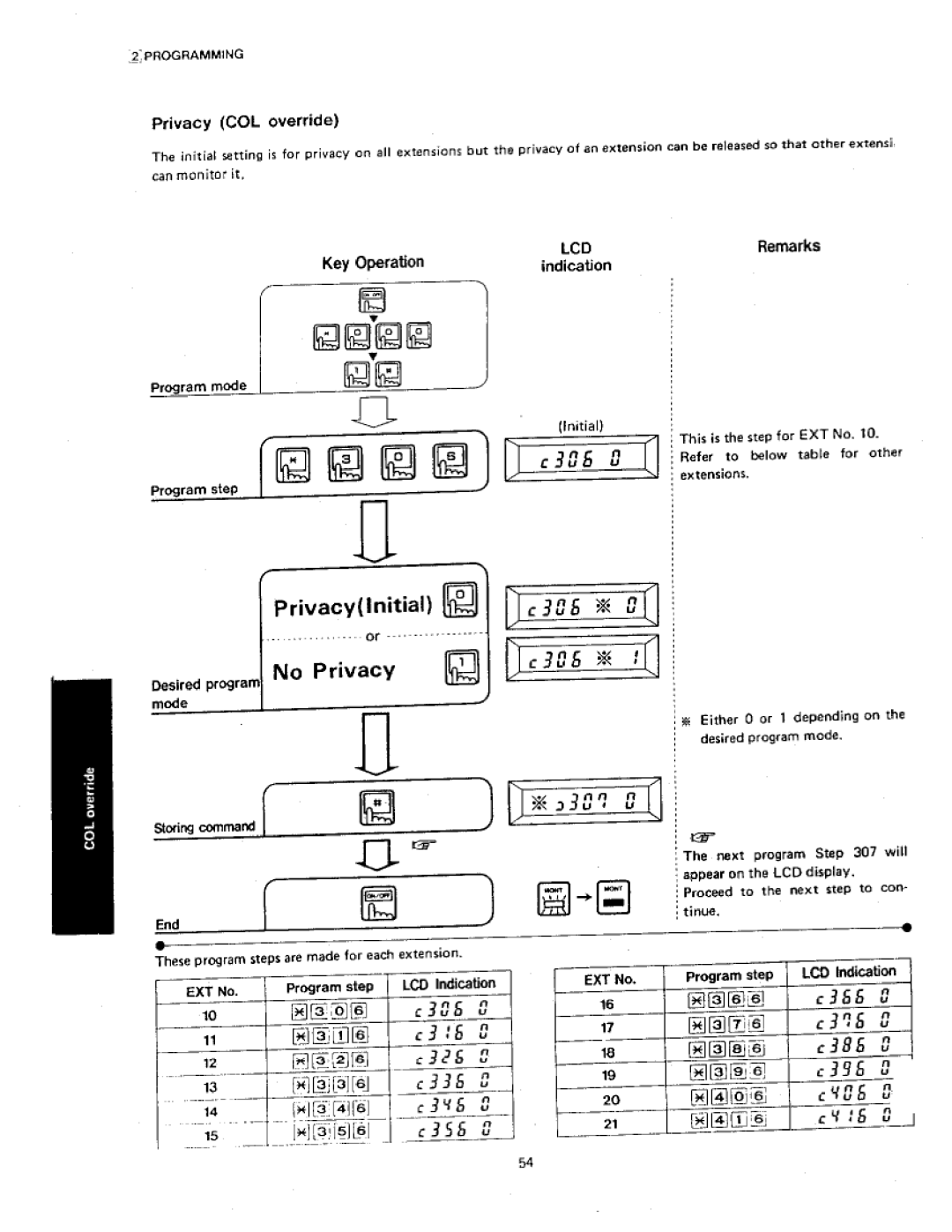 Panasonic VA-412 manual 