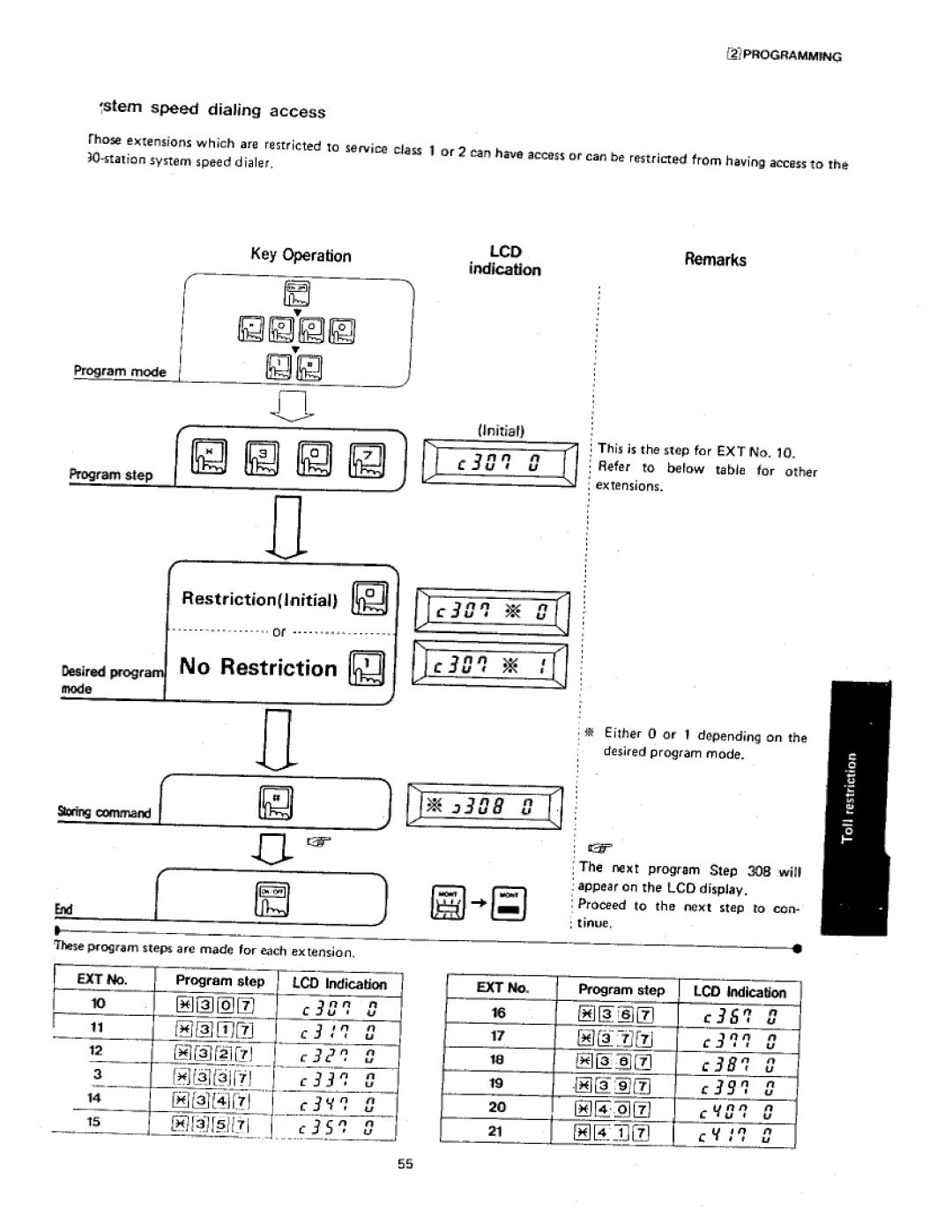 Panasonic VA-412 manual 