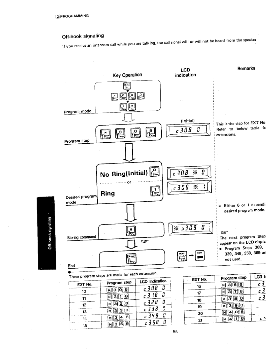 Panasonic VA-412 manual 