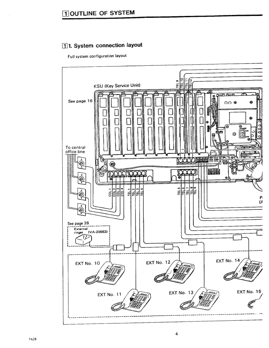 Panasonic VA-412 manual 