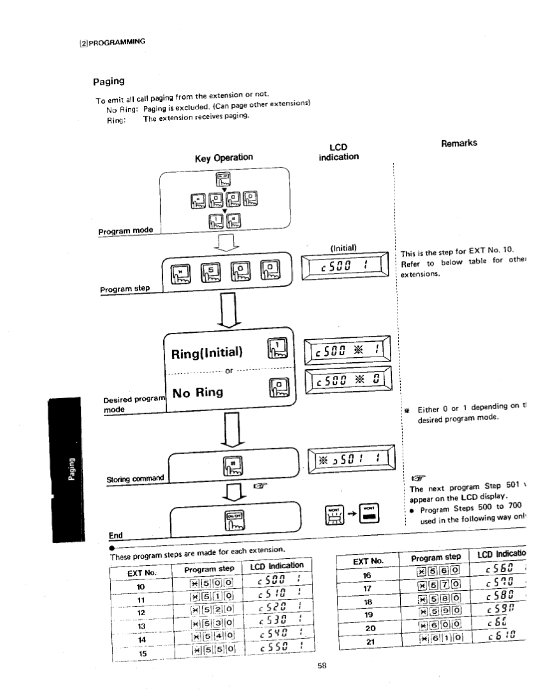 Panasonic VA-412 manual 