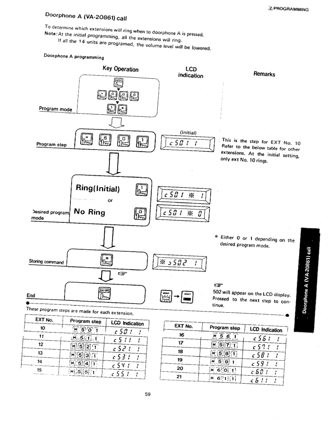 Panasonic VA-412 manual 