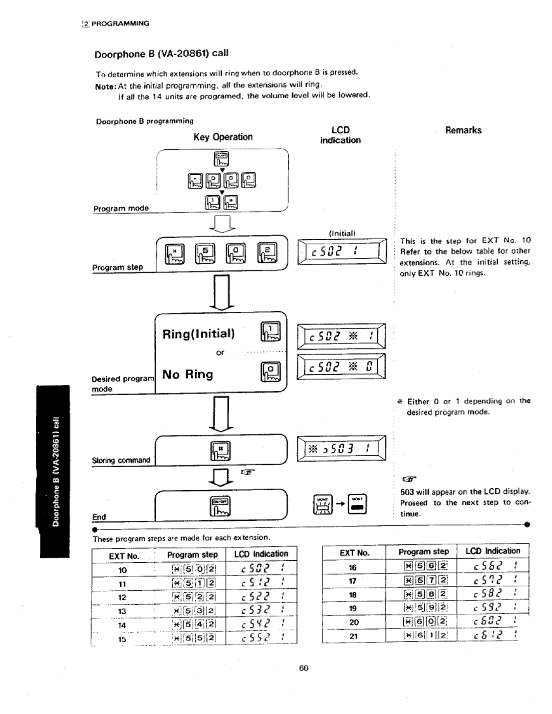 Panasonic VA-412 manual 