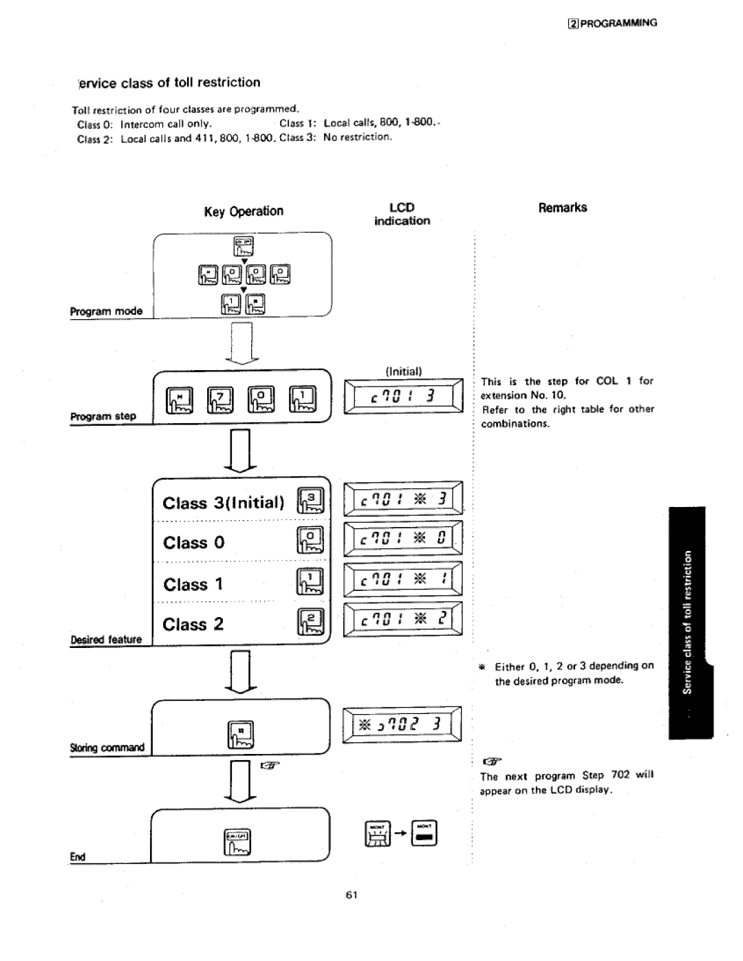 Panasonic VA-412 manual 