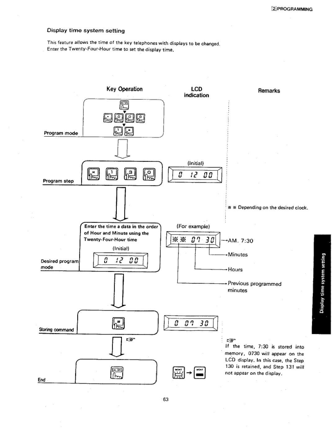 Panasonic VA-412 manual 