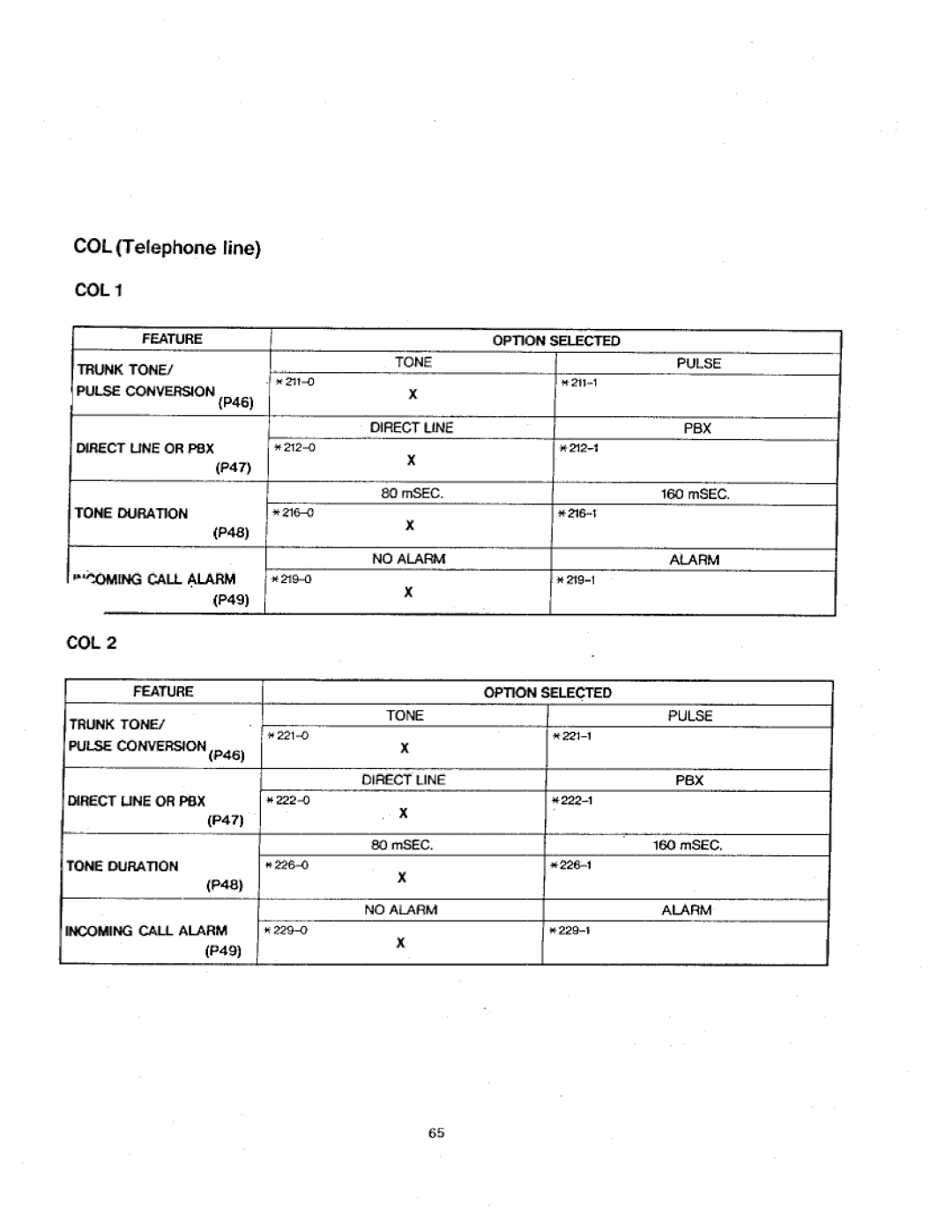 Panasonic VA-412 manual 