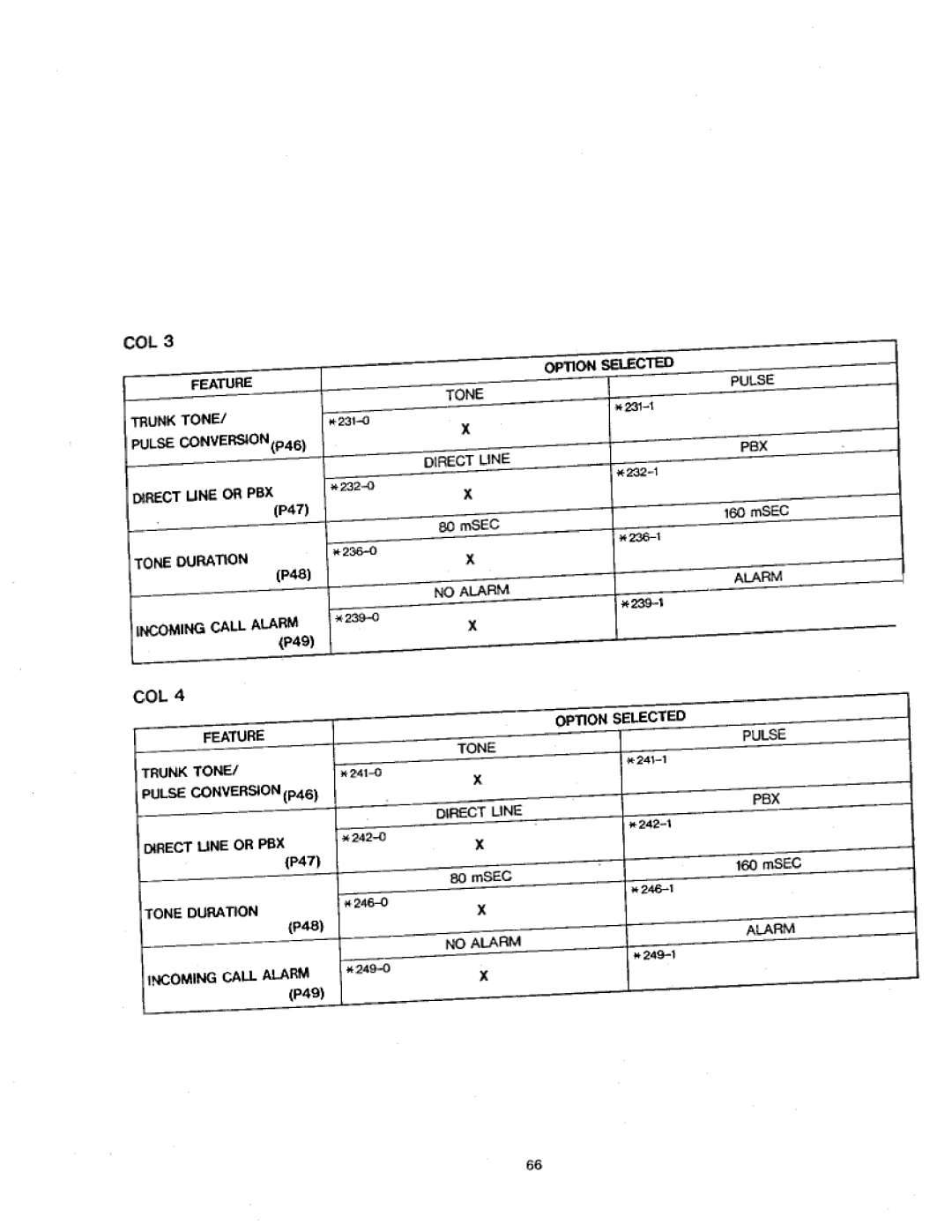 Panasonic VA-412 manual 