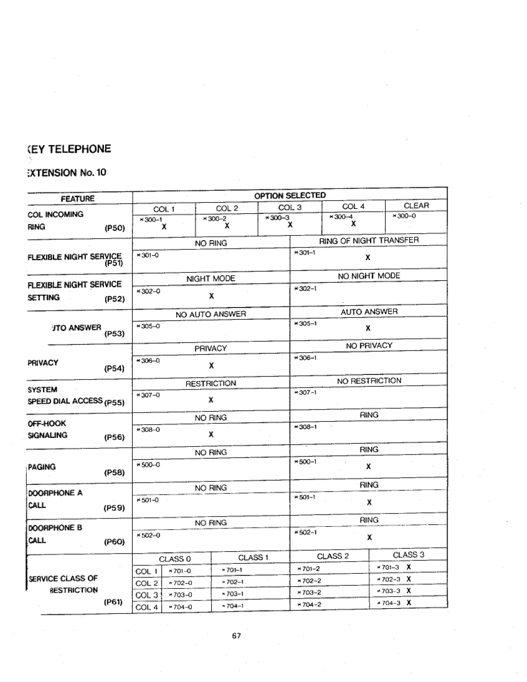 Panasonic VA-412 manual 