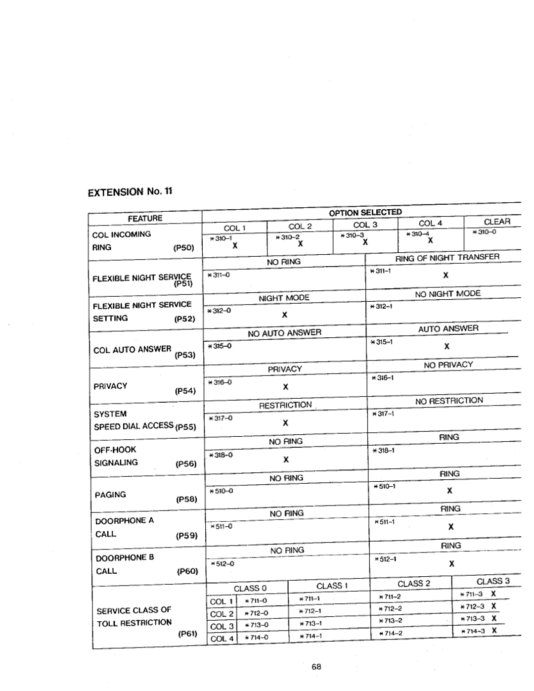 Panasonic VA-412 manual 