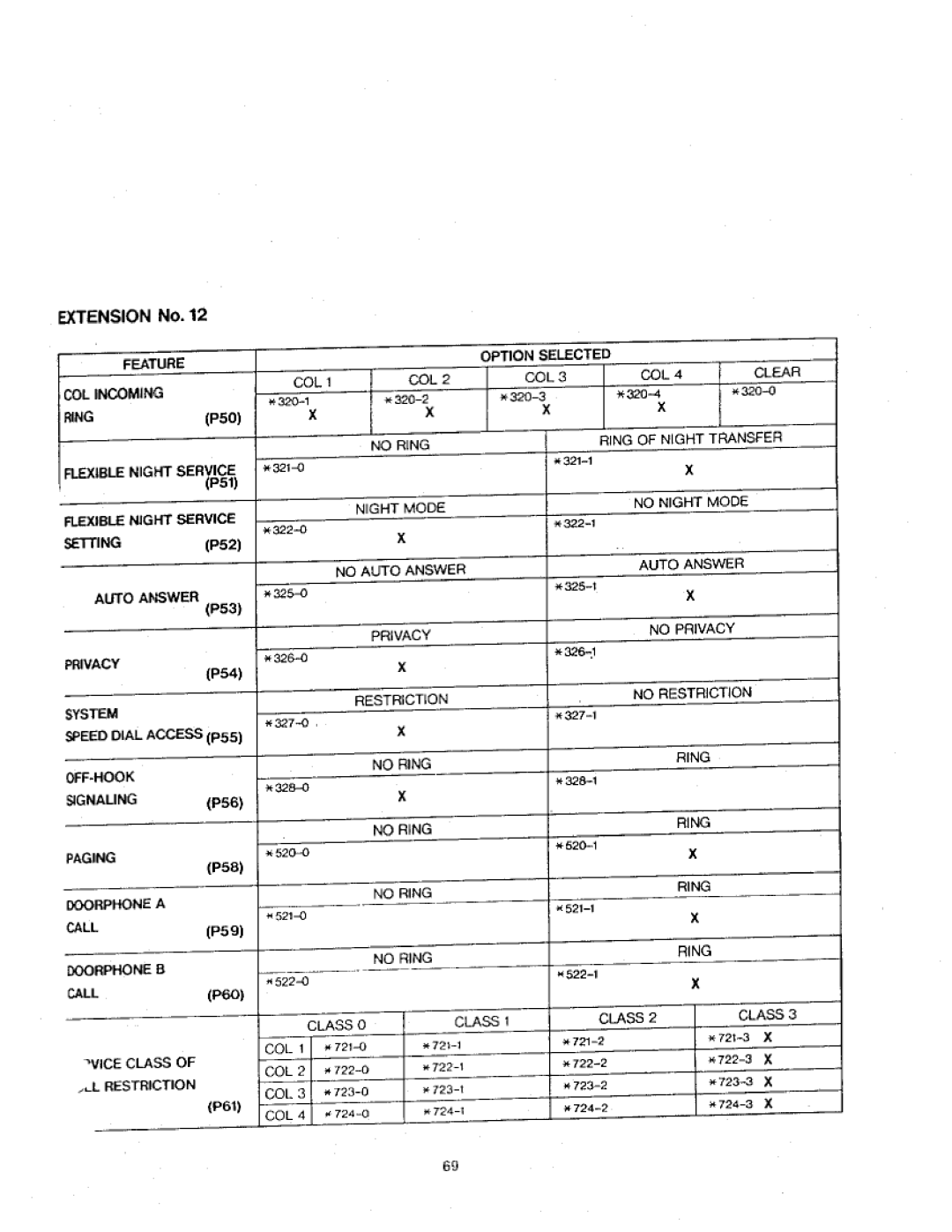 Panasonic VA-412 manual 