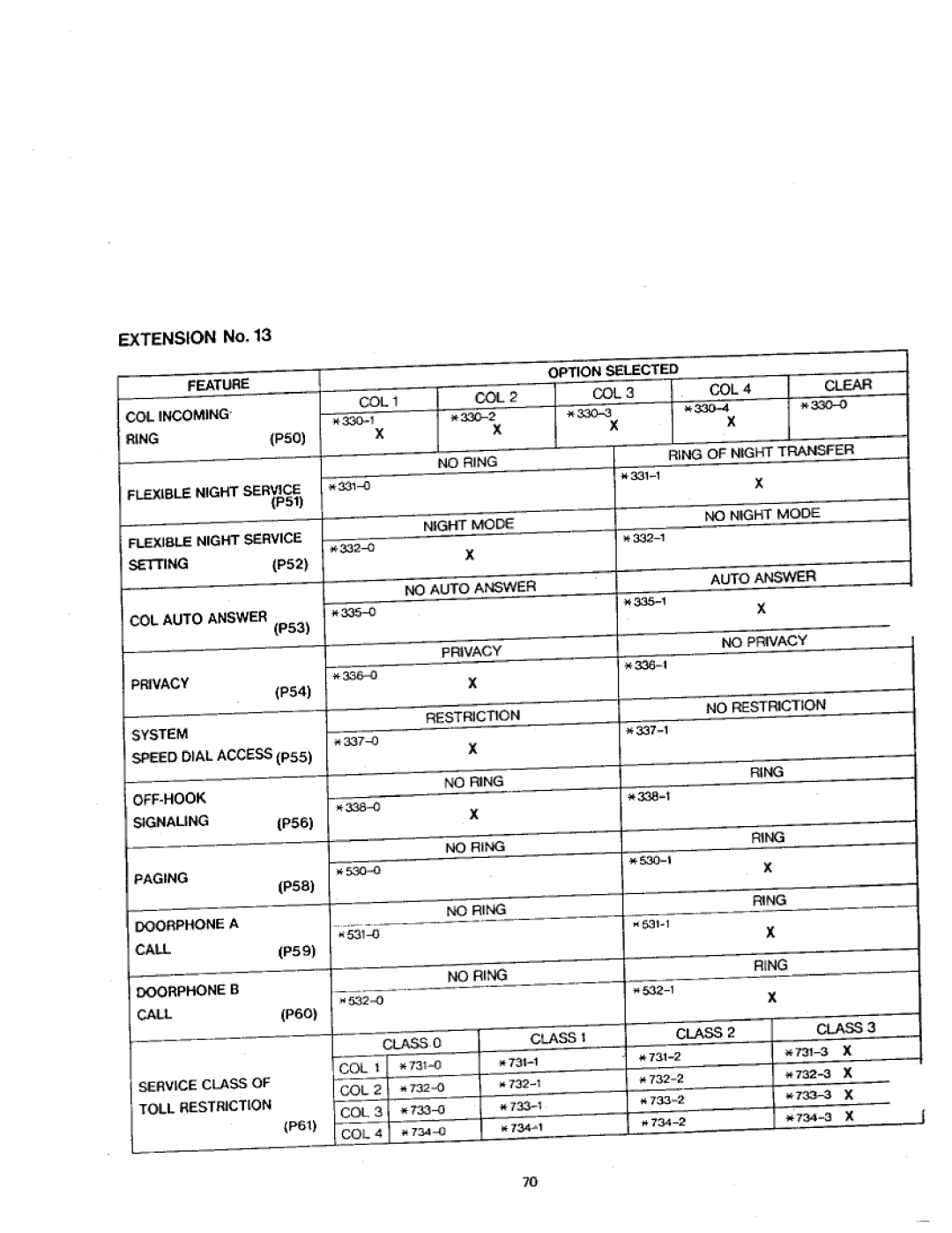 Panasonic VA-412 manual 