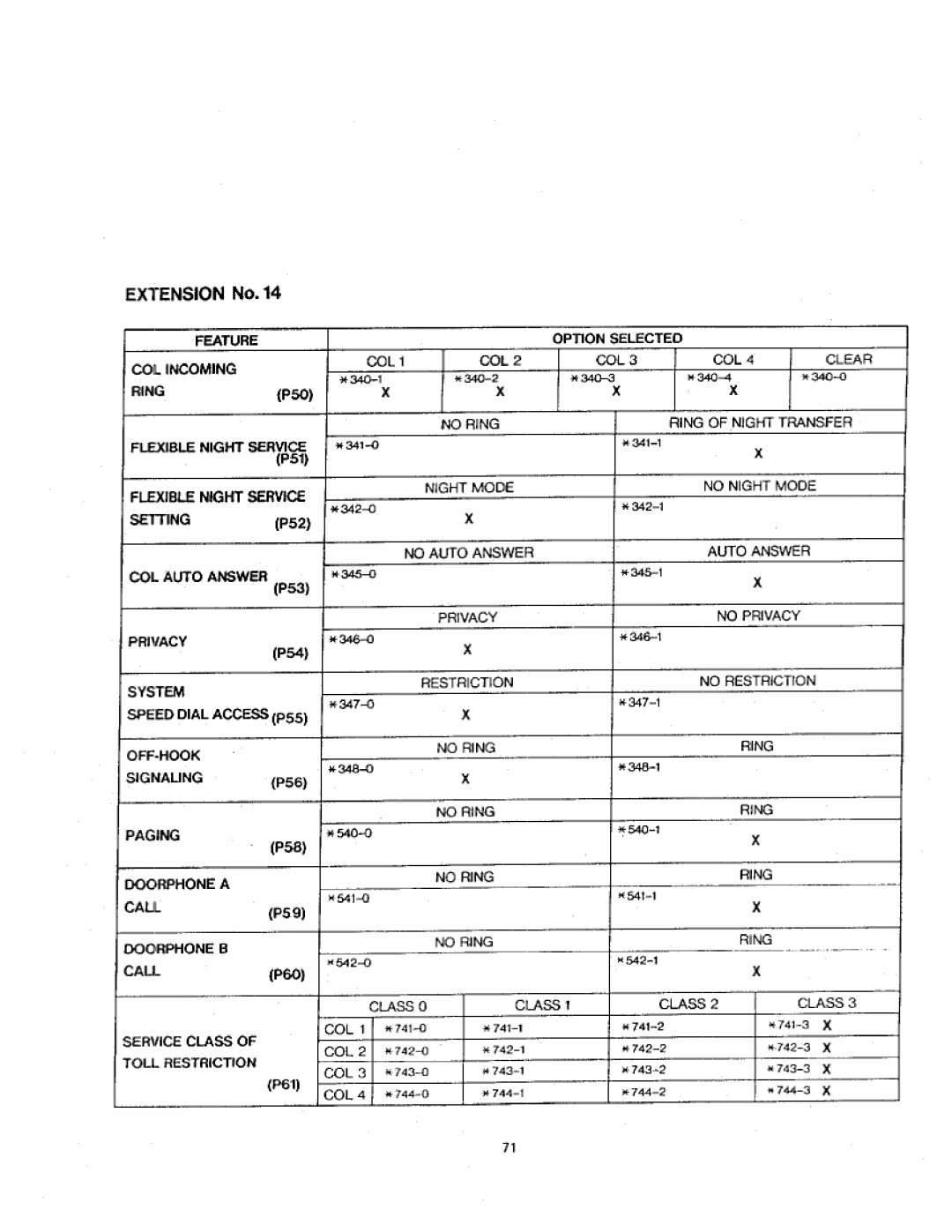 Panasonic VA-412 manual 