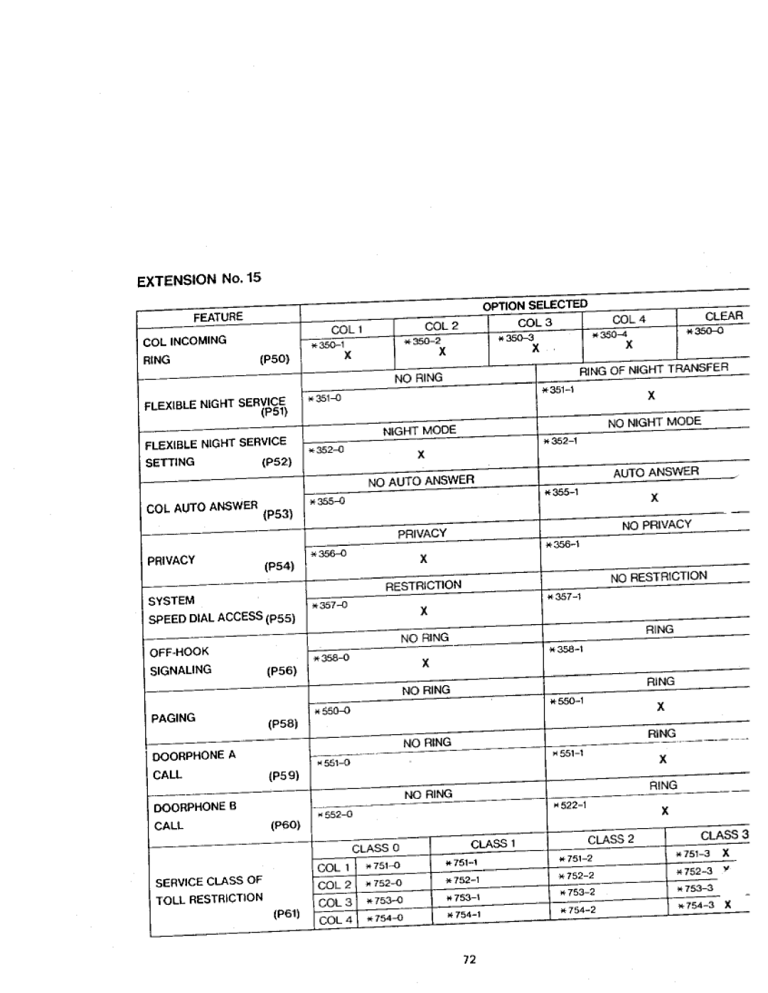 Panasonic VA-412 manual 