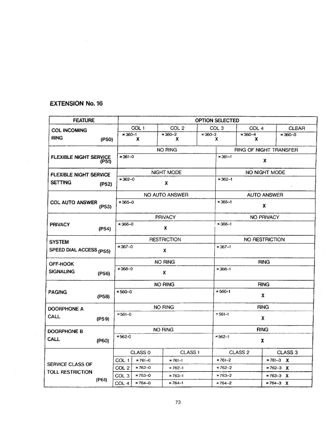 Panasonic VA-412 manual 