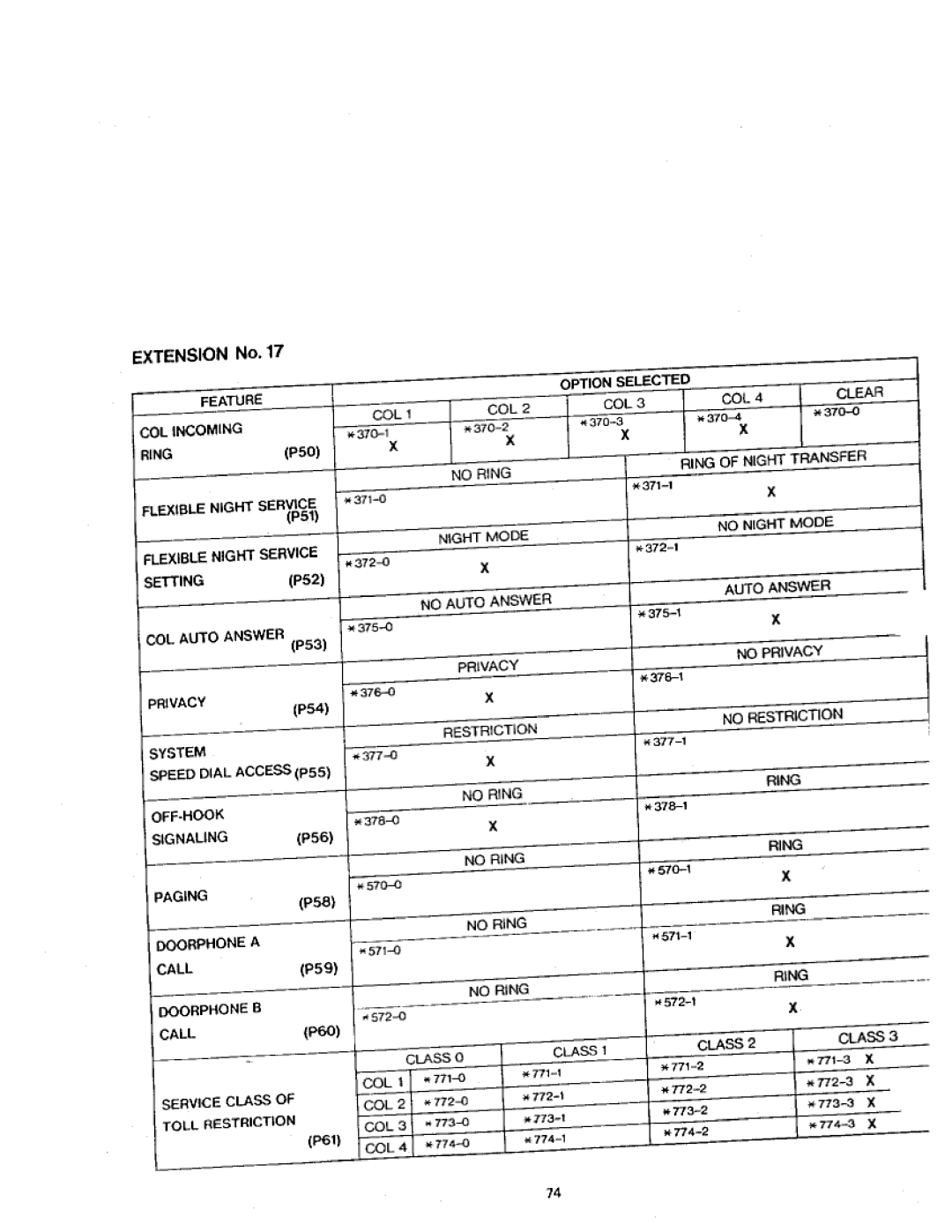 Panasonic VA-412 manual 