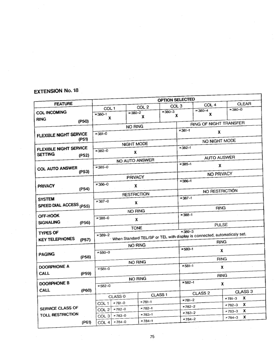 Panasonic VA-412 manual 