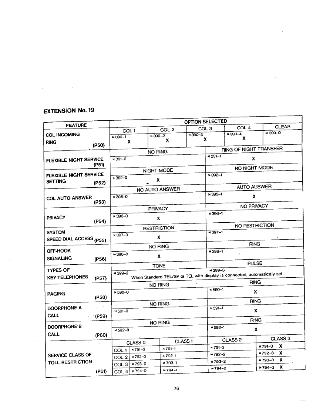 Panasonic VA-412 manual 