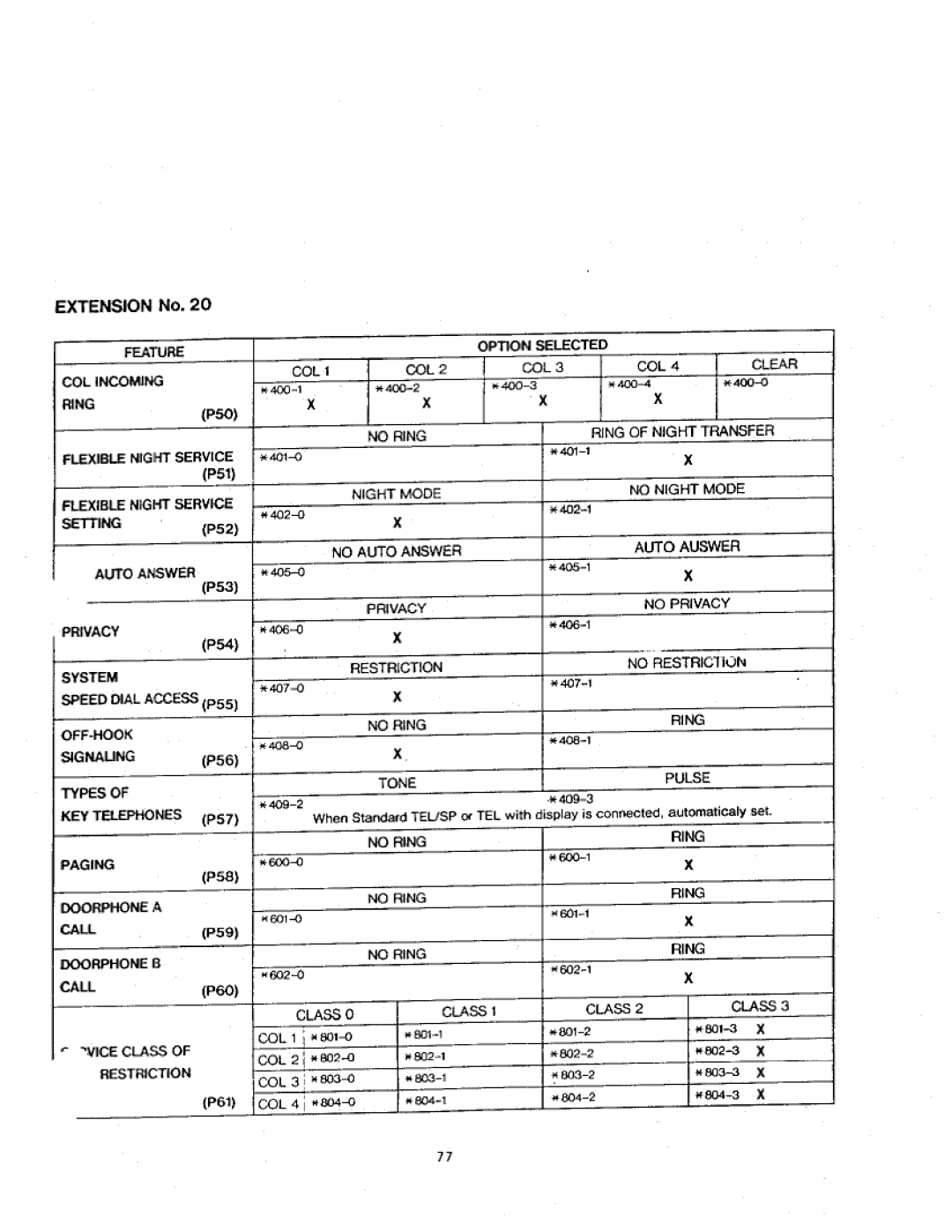 Panasonic VA-412 manual 