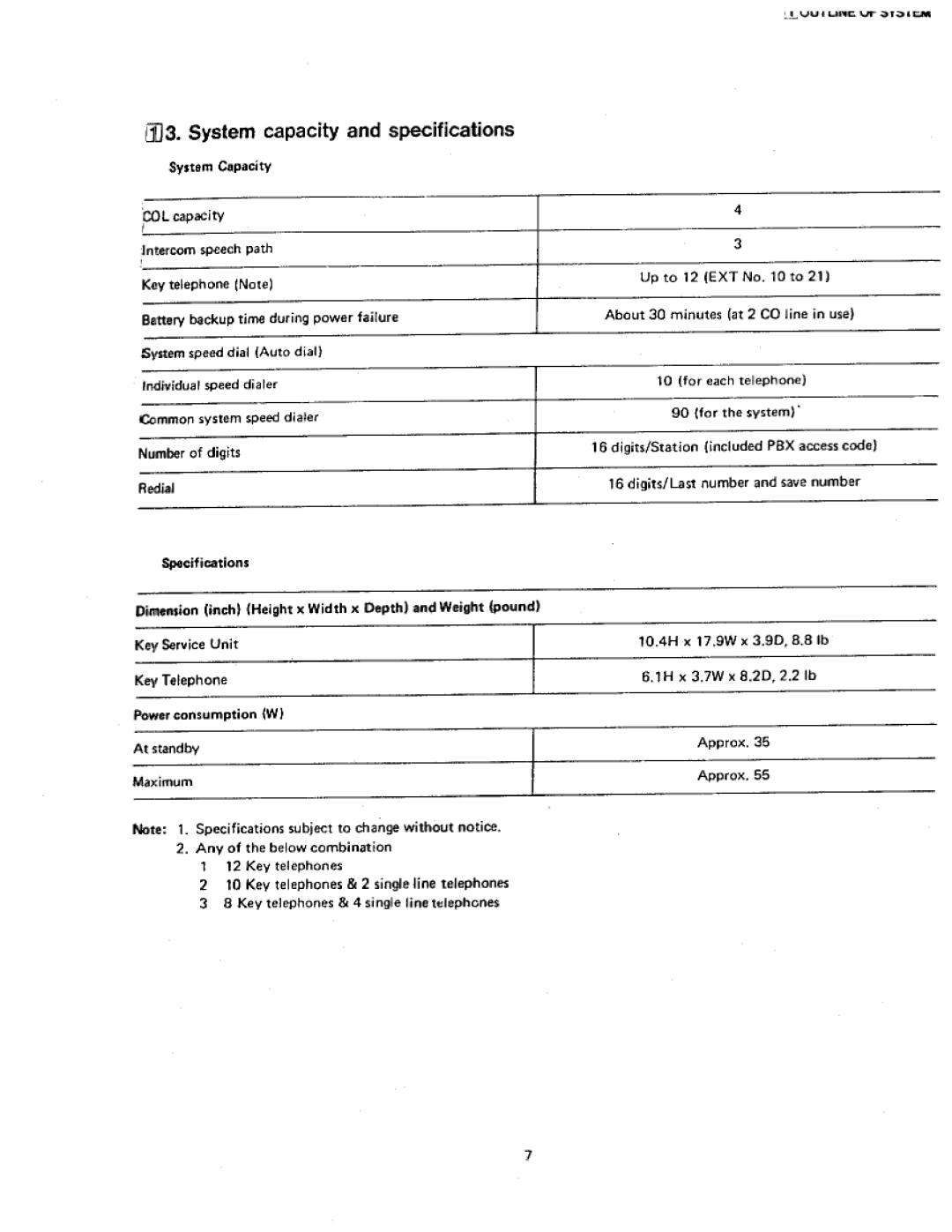 Panasonic VA-412 manual 