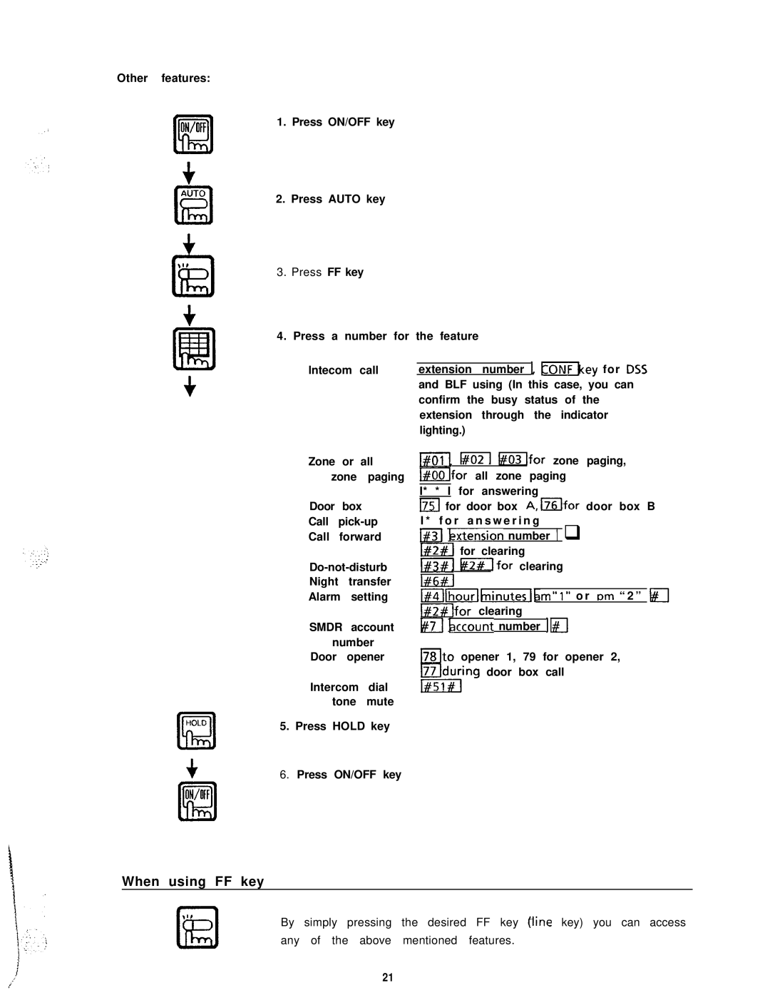 Panasonic VA-30941D, VA-824, VA-30940D, VA-30920, VA-30910, VA-30942D, VA-30960, VA-30965, VA-82110, VA-20861 When using FF key 