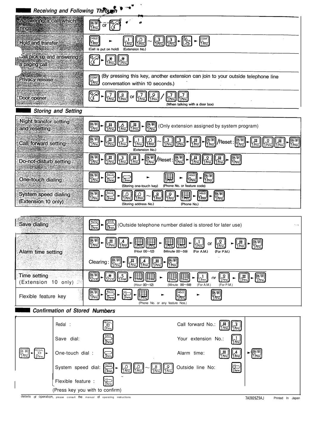 Panasonic VA-30965, VA-824, VA-30940D, VA-30920, VA-30910, VA-30960 Receiving and Following Th?@i% ‘cr ‘-‘ Storing and Setting 