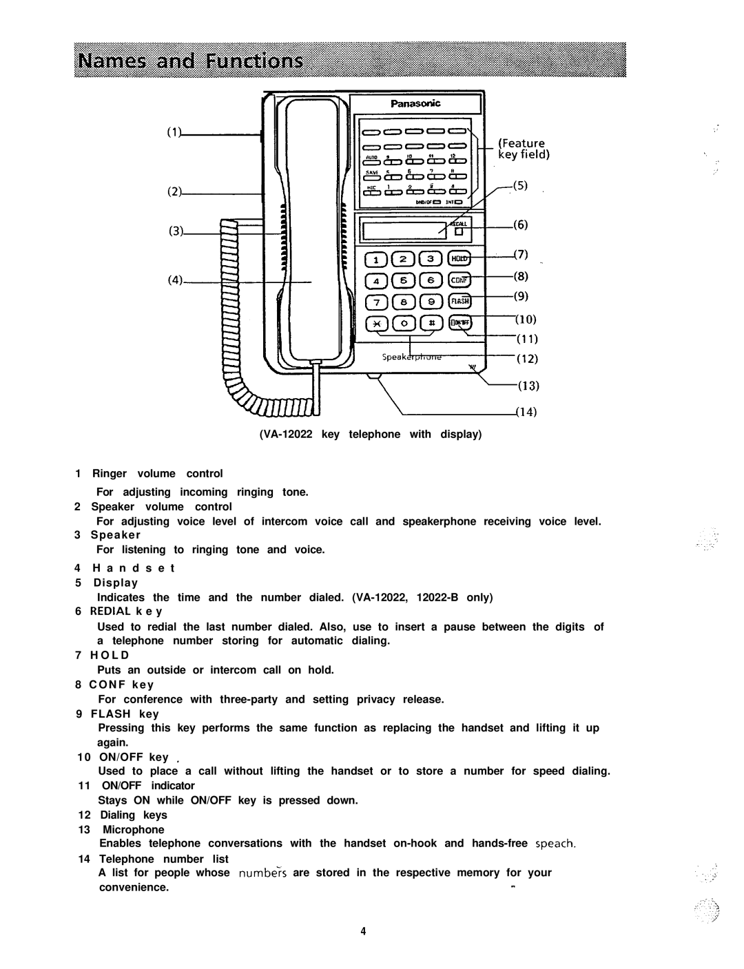 Panasonic VA-30941D, VA-824, VA-30940D, VA-30920, VA-30910, VA-30942D, VA-30960, VA-30965, VA-82110, VA-20861, VA-12021, VA-12022B 