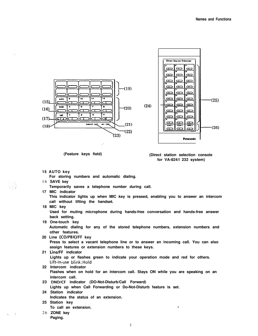 Panasonic VA-30942D, VA-824, VA-30940D, VA-30920, VA-30910, VA-30941D, VA-30960, VA-30965, VA-82110, VA-20861, VA-12021 manual 18-f 