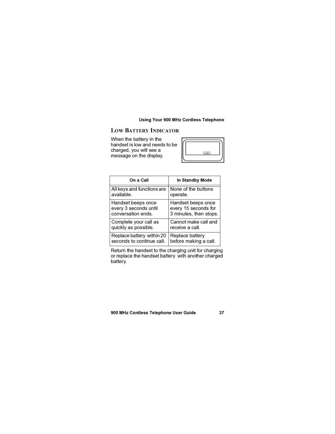 Panasonic VB-44240A manual LOW Battery Indicator 