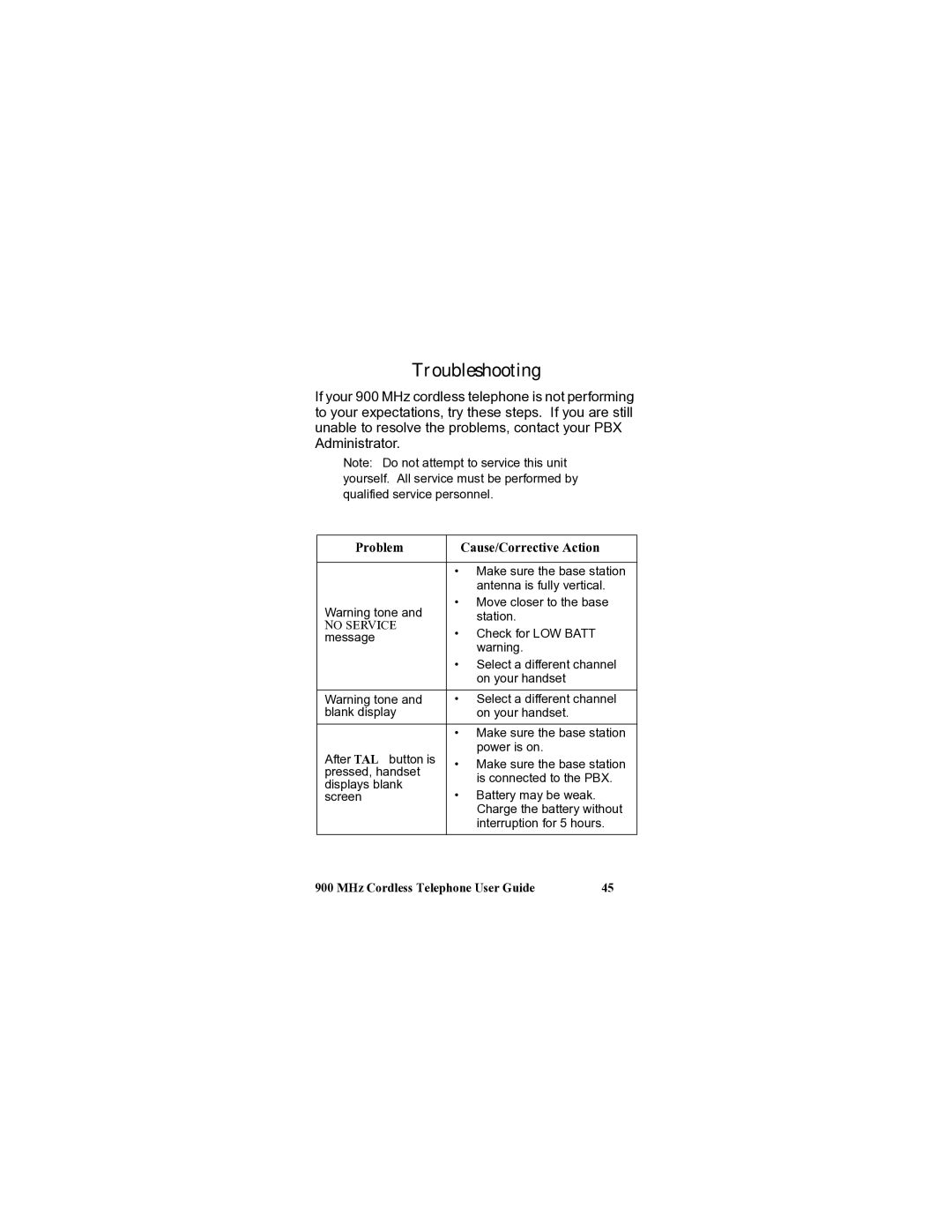 Panasonic VB-44240A manual Troubleshooting, Problem Cause/Corrective Action 