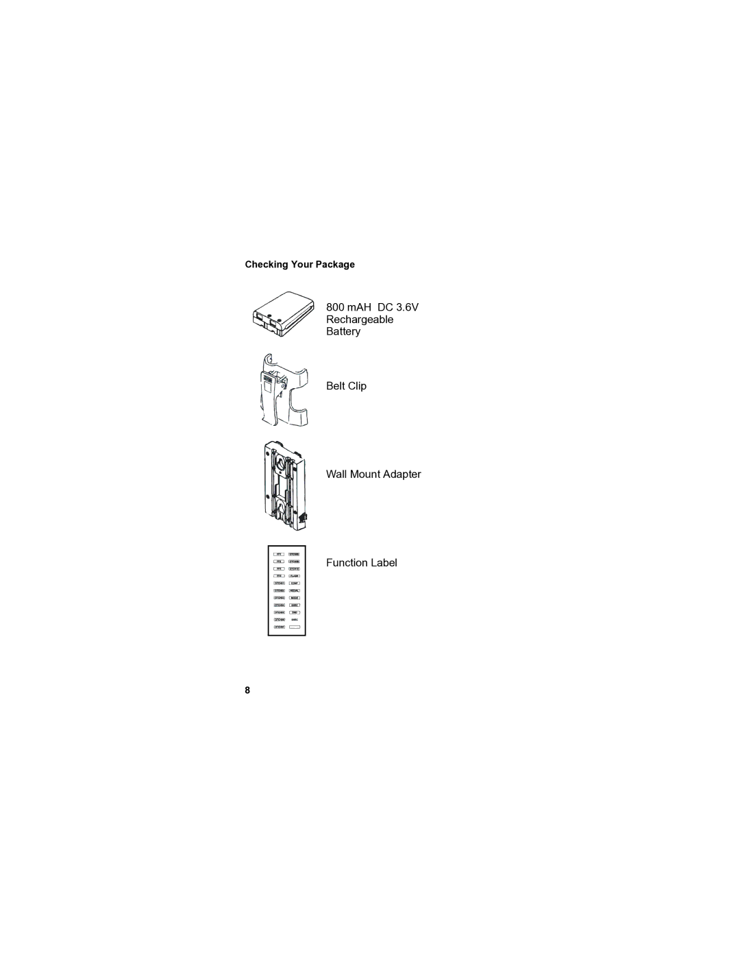 Panasonic VB-44240A manual Checking Your Package 