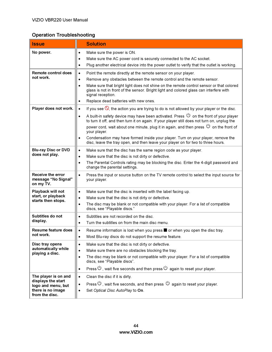 Panasonic VBR220 user manual Operation Troubleshooting Issue, Solution 